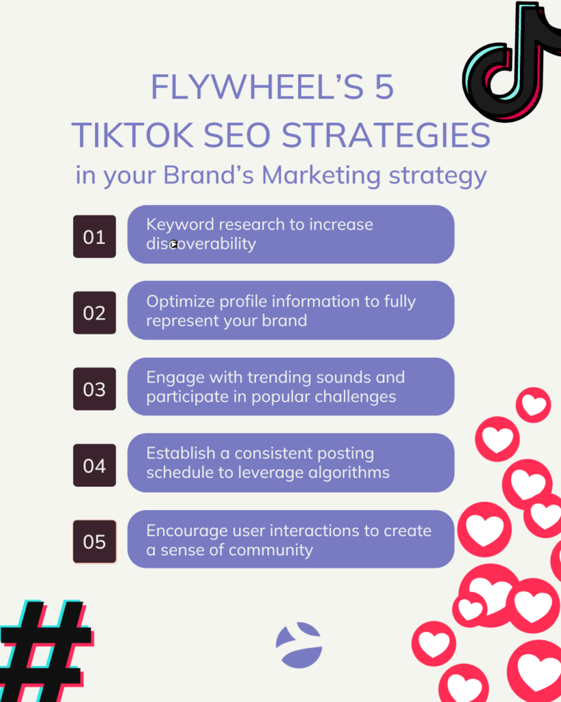 Flywheel Strategy’s 5 Tiktok SEO strategies for your brand’s marketing in 2024 