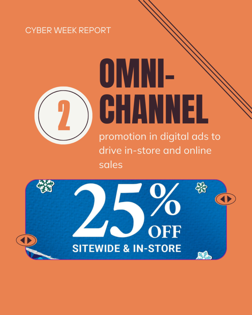 Omni-channel promotion.