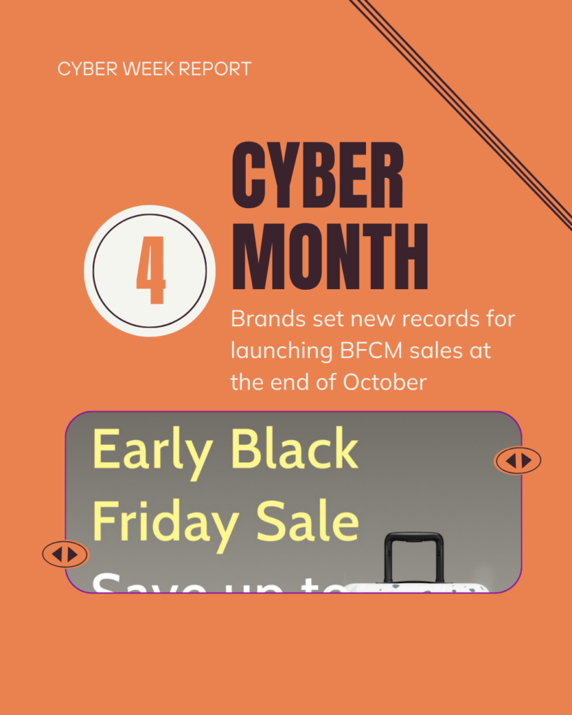 Cyber Month. 2023 BFCM.