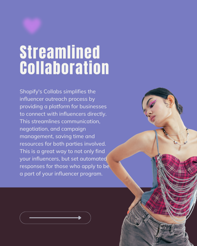 Shopify Collabs. Streamlined Collaboration. Flywheel Strategy.