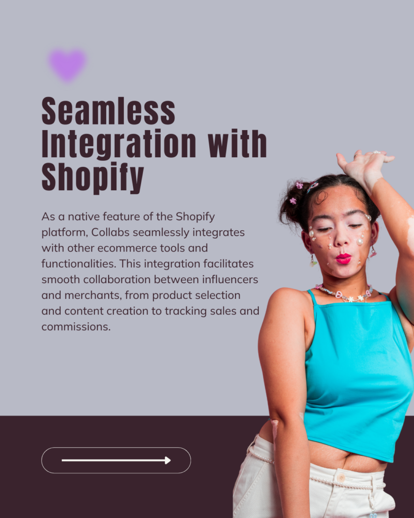 2. Shopify Collabs. Seamless Integration with Shopify. Flywheel Strategy.