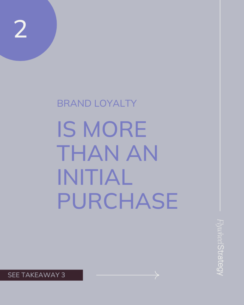 Brand Loyalty is more than an initial purchase. Flywheel Strategy.