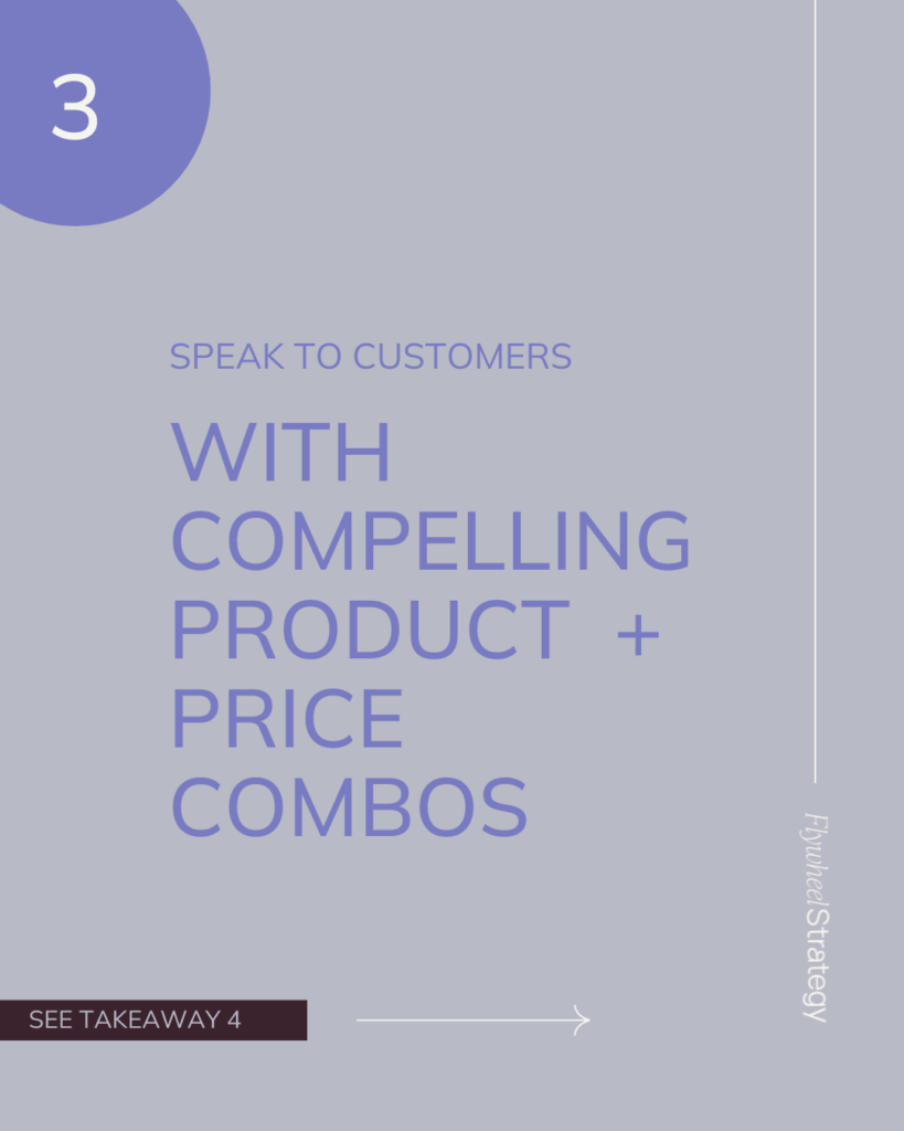 Speak to customers with compelling product and price combinations. Flywheel Strategy.