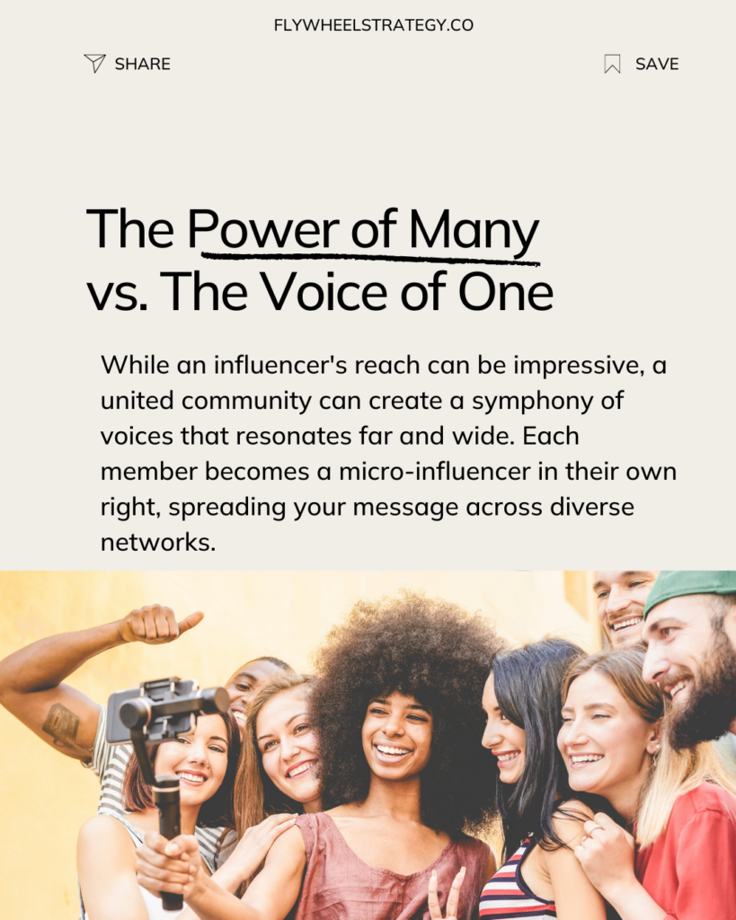 The power of many vs. the voice of one. Flywheel Strategy.