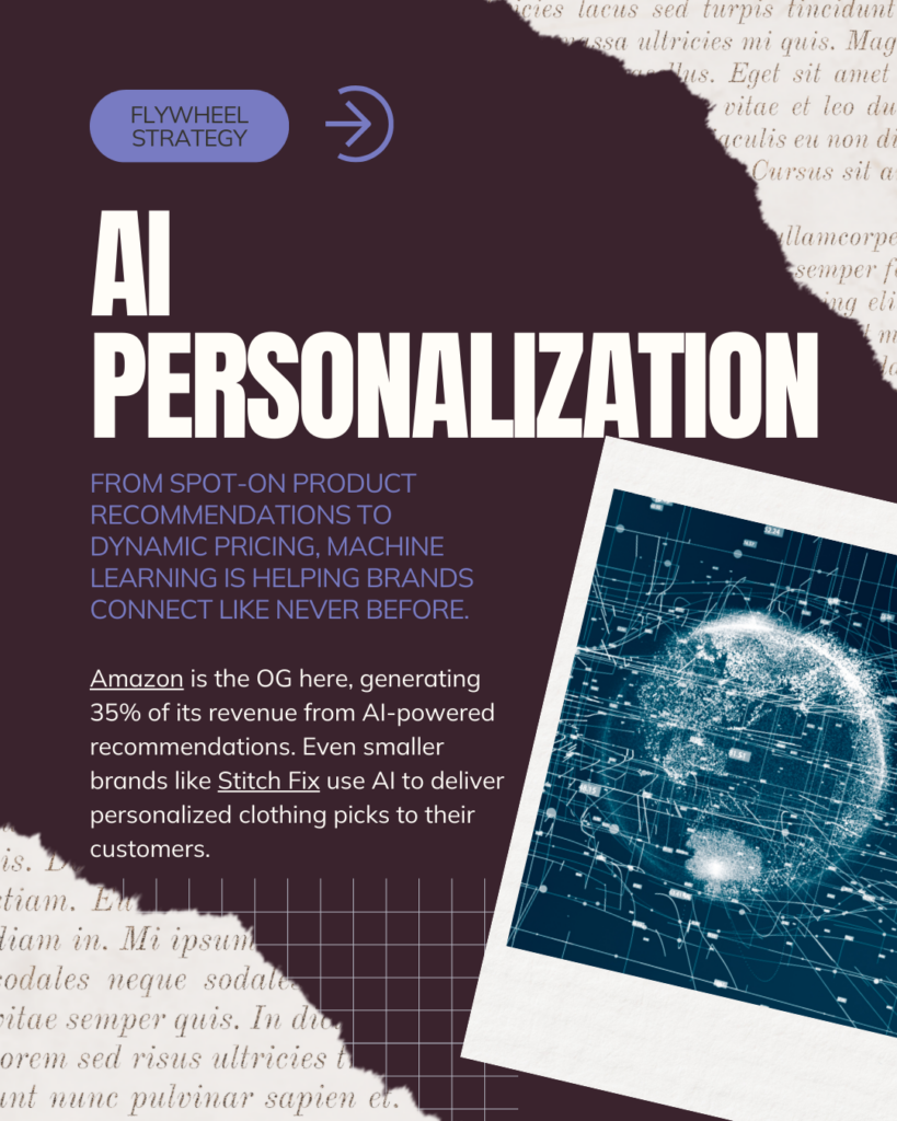 Marketing trend for 2025 #3: AI is making e-commerce way more personal. From spot-on product recommendations to dynamic pricing and tailored emails, machine learning is helping brands connect with customers like never before. 