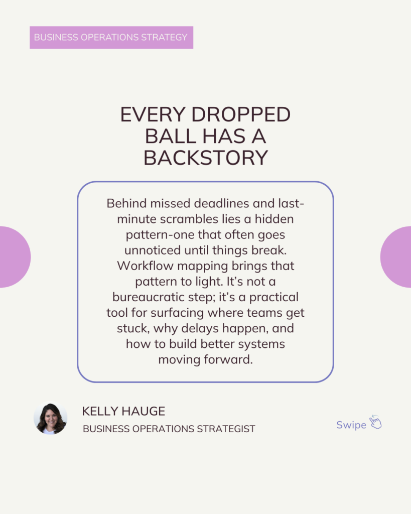 Every dropped ball has a backstory.
Behind missed deadlines and last-minute scrambles lies a hidden pattern-one that often goes unnoticed until things break. Workflow mapping brings that pattern to light. It’s not a bureaucratic step; it’s a practical tool for surfacing where teams get stuck, why delays happen, and how to build better systems moving forward.