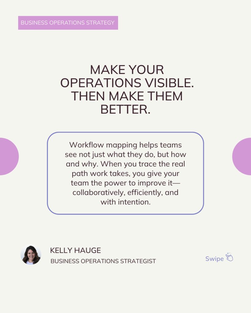 Make your operations visible. Then make them better.
Workflow mapping helps teams see not just what they do, but how and why. When you trace the real path work takes, you give your team the power to improve it—collaboratively, efficiently, and with intention.