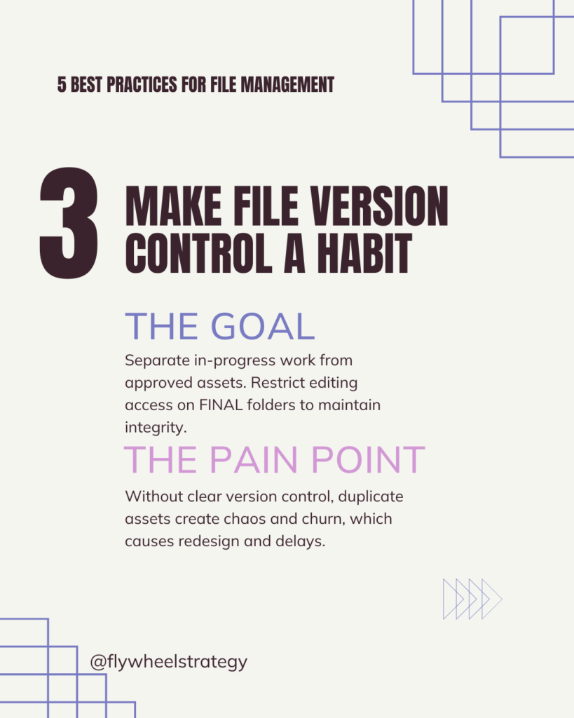 strategy to maintain version integrity and prevent duplication in project management.  Flywheel Strategy. Alexis Hurewitz. Marketing and Creative Operations Strategist.