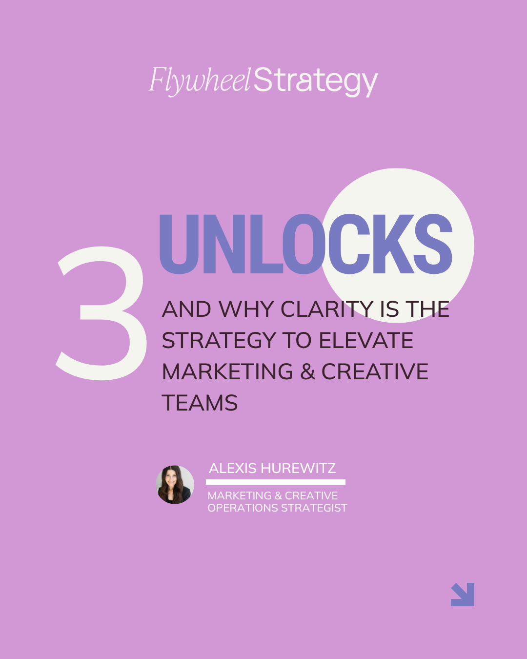 Clarity Is a Strategy: How Operational Focus Improves Marketing & Creative Teams. Alexis Hurewitz.