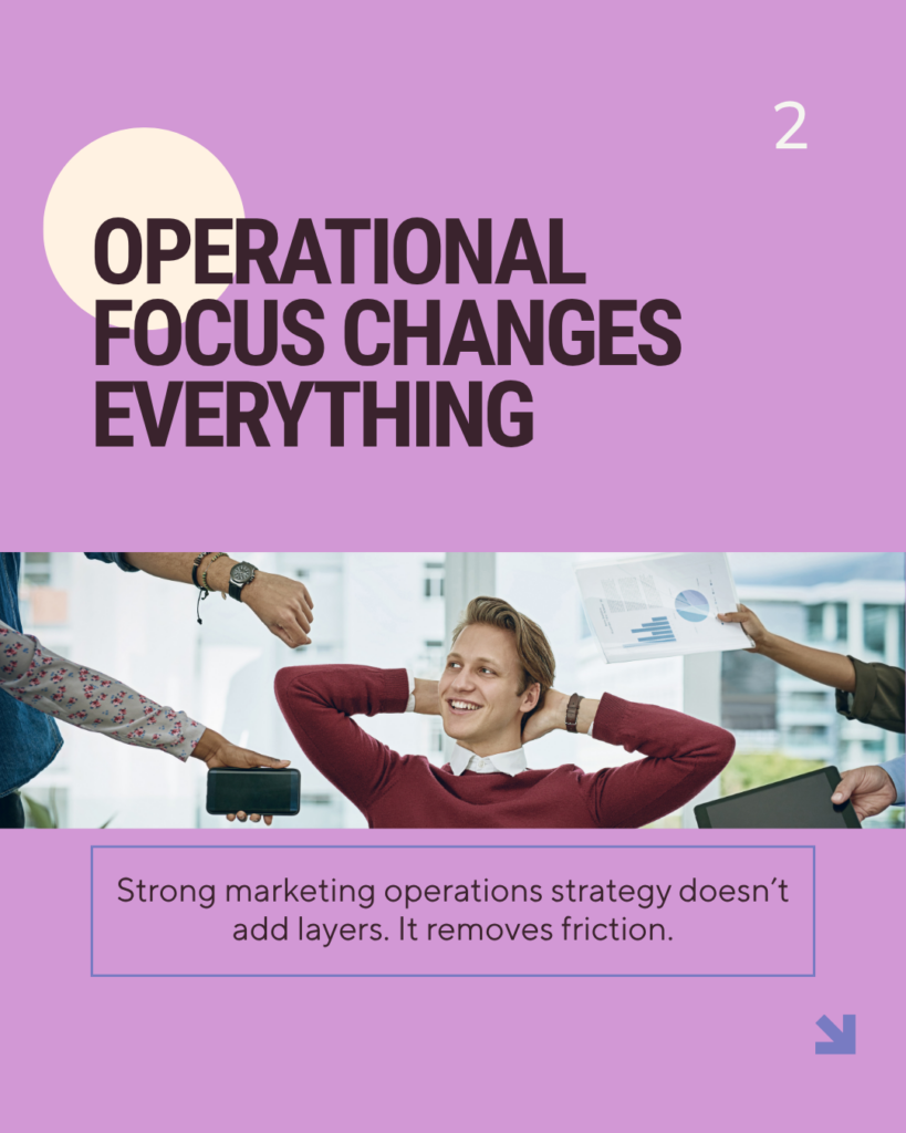 Operational Focus Changes Everything
Strong marketing operations strategy doesn’t add layers. It removes friction. Clear ownership enables faster decisions. Visible priorities reduce rework. Intentional workflows protect creative energy.
This is why the calmest teams aren’t less busy — they’re better aligned.
Flywheel Strategy. Alexis Hurewitz.